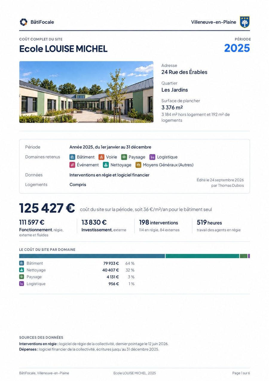 La première page du bilan d’une école sur une année : l’identité du site et sa photographie, les réglages retenus, son coût complet, ses quatre chiffres et le coût par domaine.