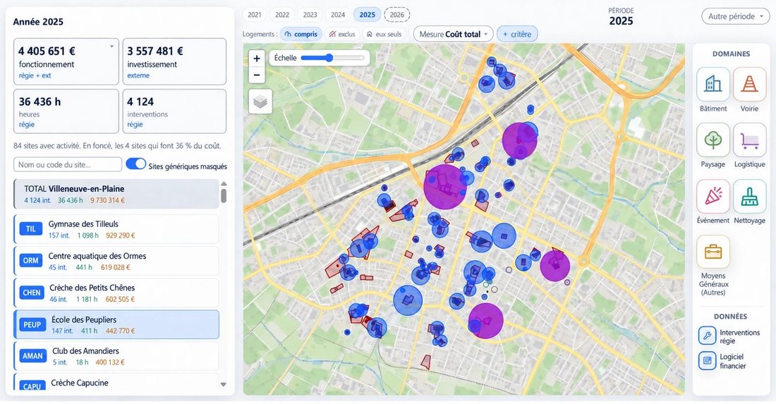 La carte des coûts du patrimoine sur une année : chaque site porte un cercle proportionnel à son coût, et la liste à gauche classe les sites qui pèsent le plus, avec leurs interventions, leurs heures et leur montant.
