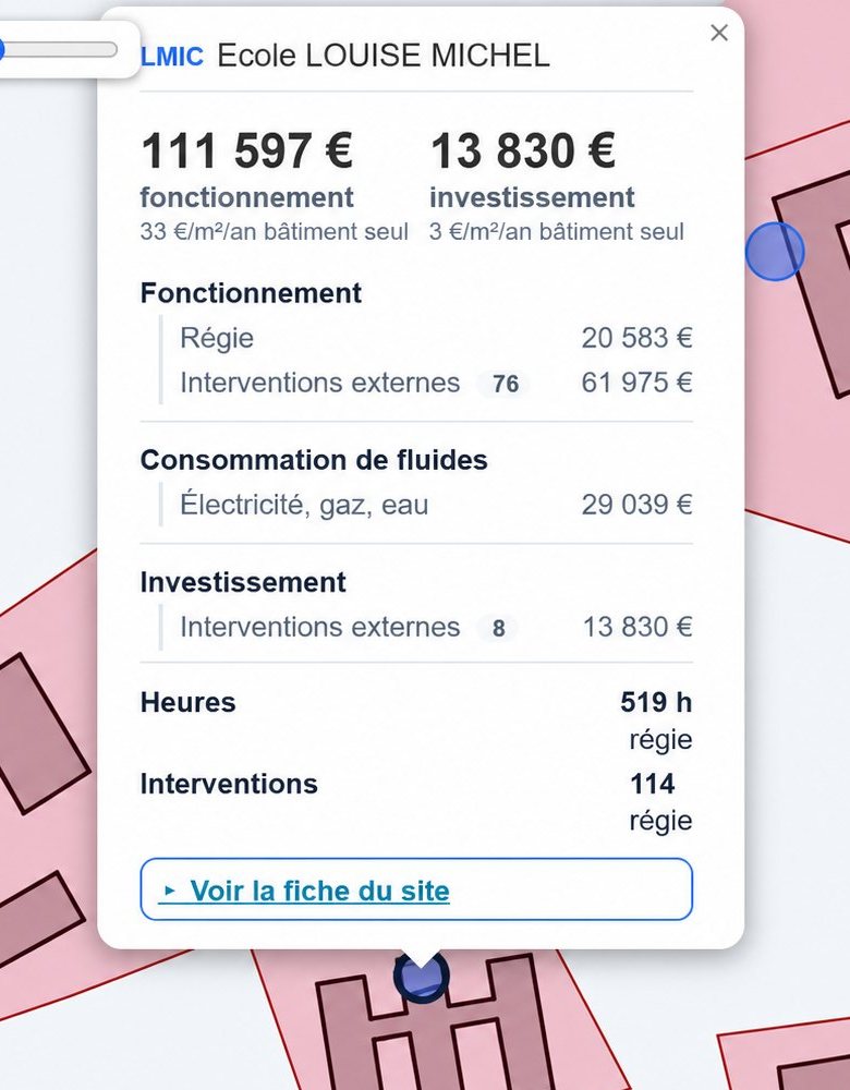 L’infobulle d’une école, ouverte sur la carte : son fonctionnement et son investissement de l’année, détaillés en régie, interventions externes et fluides, puis les heures et les interventions de la régie, et un lien vers la fiche du site.