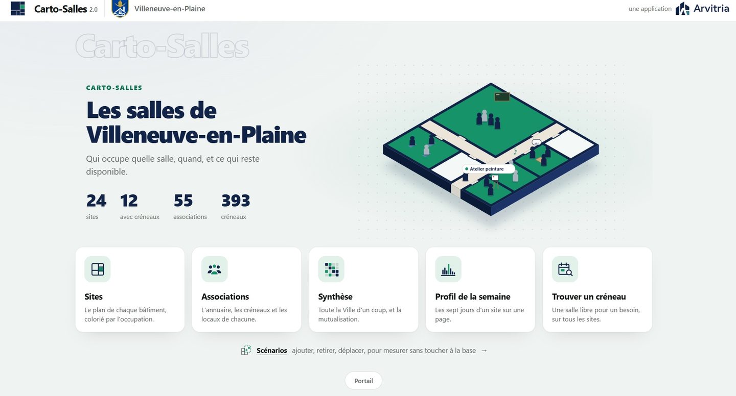 L’accueil de Carto-Salles pour Villeneuve-en-Plaine : le nombre de sites, de salles, d’associations et de créneaux, et les cinq entrées de l’application, les sites, les associations, la synthèse, le profil de la semaine et la recherche d’un créneau.