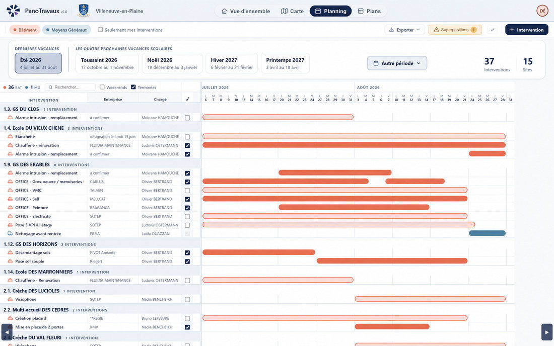 Le planning de Gantt de PanoTravaux sur juillet et août : une ligne par intervention, groupées par site, avec l’entreprise et l’agent chargé du suivi, et les barres de durée sur le calendrier.