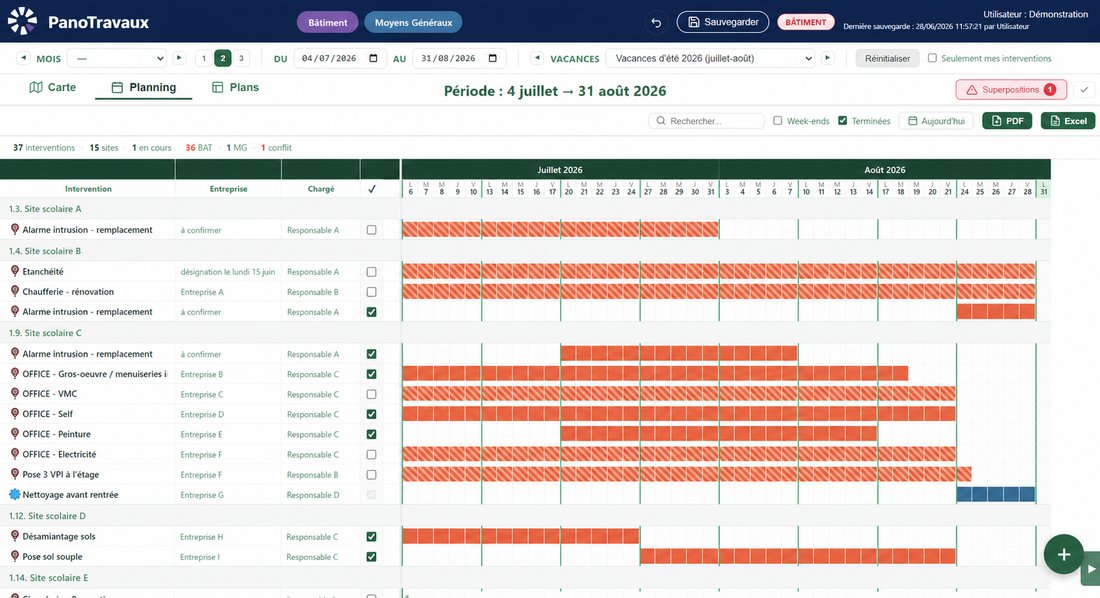 Le planning de Gantt de PanoTravaux sur juillet et août : une ligne par intervention, groupées par site, avec l’entreprise et l’agent chargé du suivi, et les barres de durée sur le calendrier.