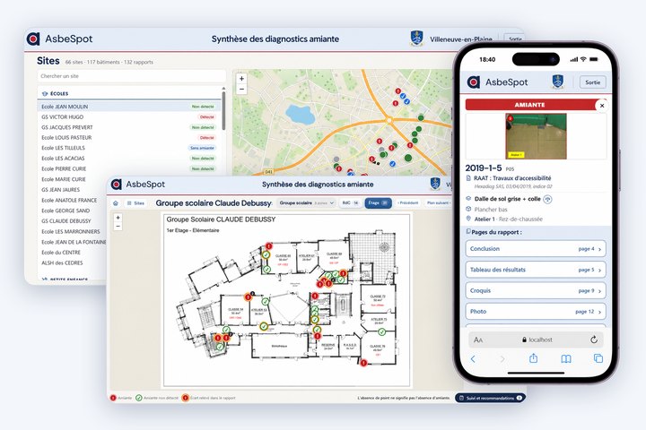 Trois fenêtres d’AsbeSpot qui se recouvrent : la carte des sites colorés selon leur état amiante, le plan d’un groupe scolaire où chaque prélèvement porte son résultat, et la fiche d’un prélèvement ouverte sur un téléphone.